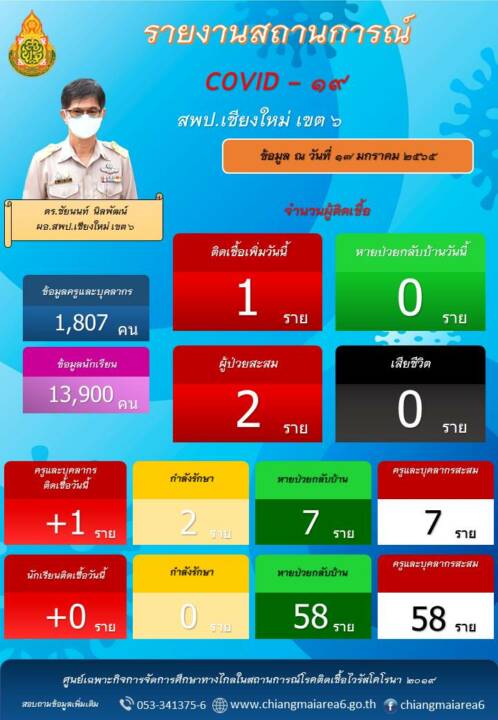 ภาพนิ่ง1