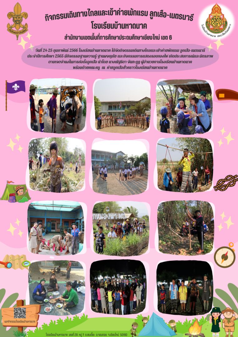 วันที่-24-25-กุมภาพันธื-2566-โรงเรียนบ้านหาดนาค-ไ