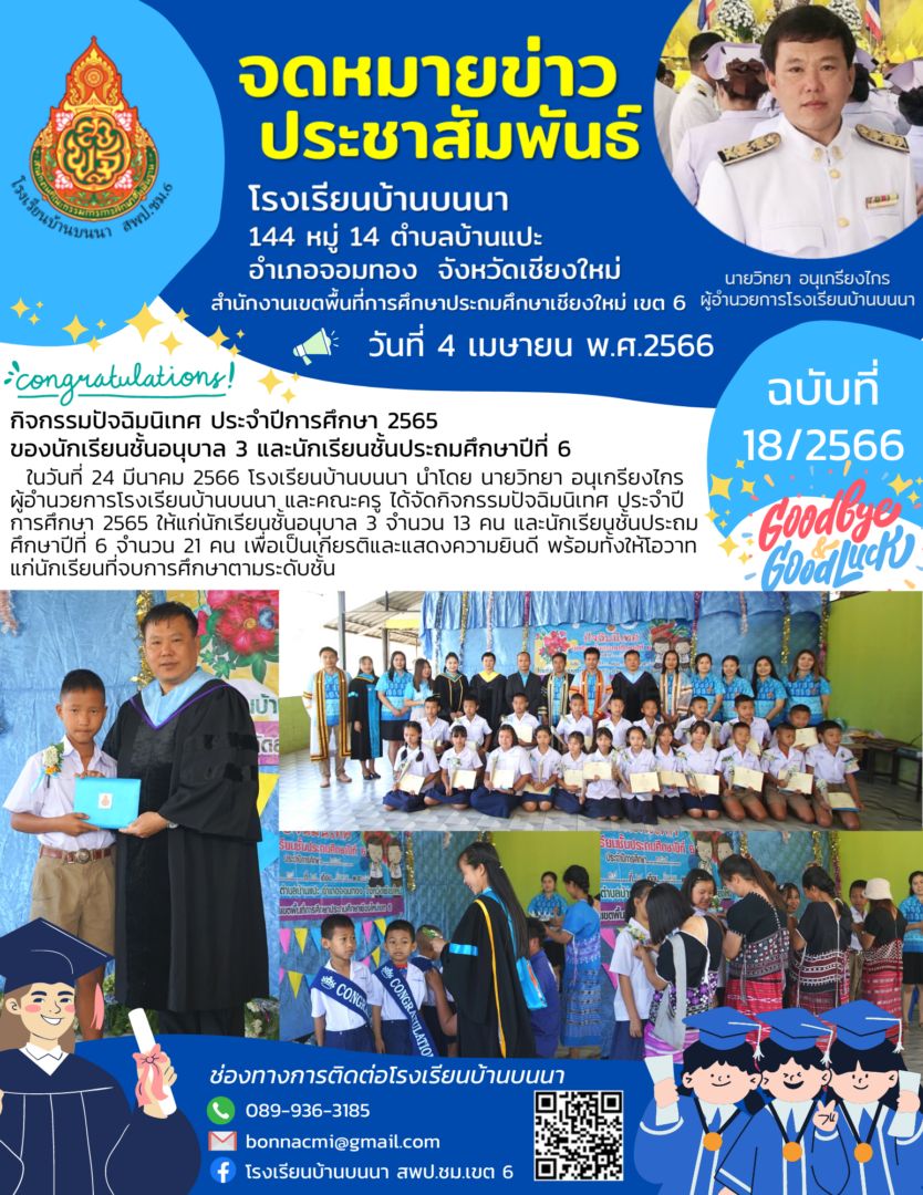 กิจกรรมปัจฉิมนิเทศ ประจำปีการศึกษา 2565 ของนักเรียนชั้นอนุบาล 3 และนักเรียนชั้นประถมศึกษาปีที่ 6