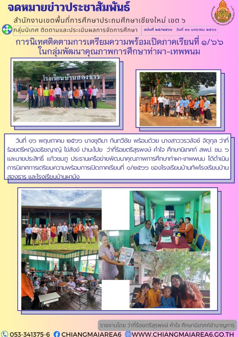 นิเทศผานัง-บ้านทัพ-สองธาร16พค66