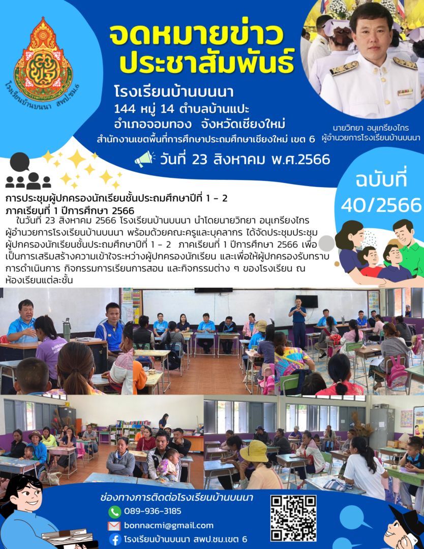 การประชุมผู้ปกครองนักเรียนชั้นประถมศึกษาปีที่ 1 – 2 ภาคเรียนที่ 1 ปีการศึกษา 2566