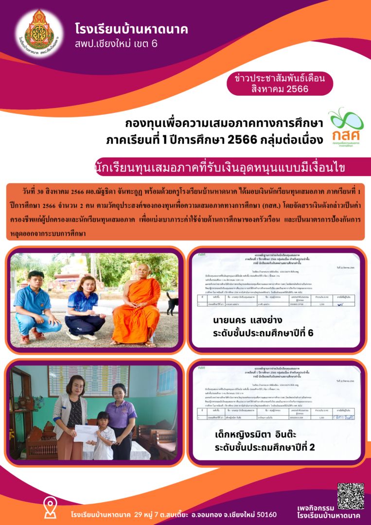 มอบทุนเสมอภาค ภาคเรียนที่ 1 ปีการศึกษา 2566 กลุ่มต่อเนื่อง (กสศ.)