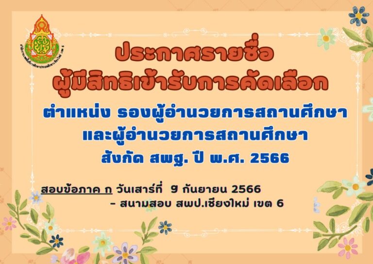 สีน้ำตาล สีส้ม หรูหรา ลายไทย ร้านอาหารไทย A2 แนวนอน (2)