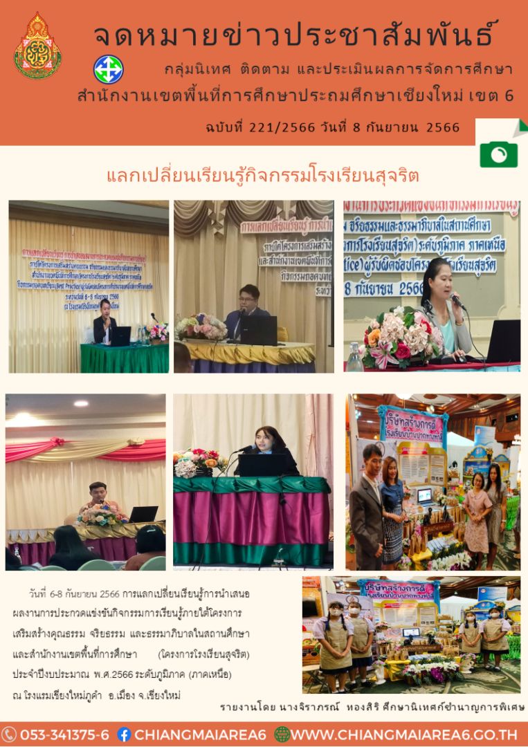 กิจกรรมรร.สุจริต6-8กย66