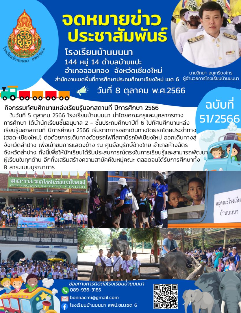 กิจกรรมทัศนศึกษาแหล่งเรียนรู้นอกสถานที่ ปีการศึกษา 2566