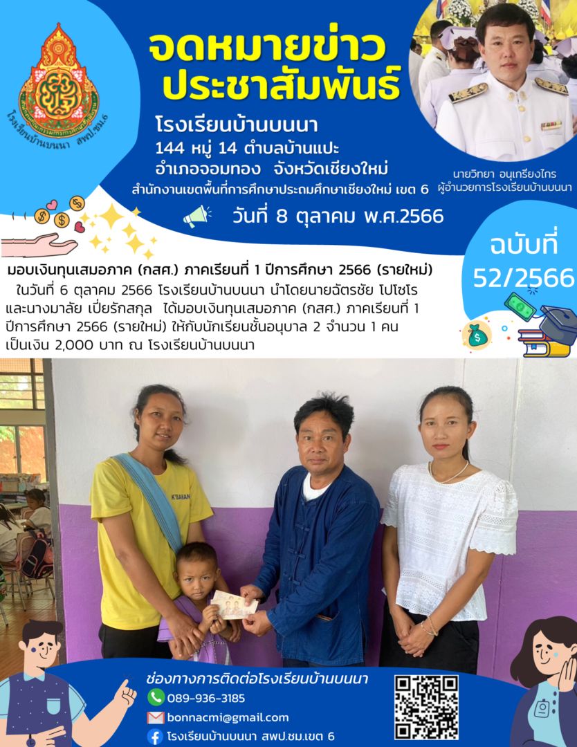 มอบเงินทุนเสมอภาค (กสศ.) ภาคเรียนที่ 1 ปีการศึกษา 2566 (รายใหม่)