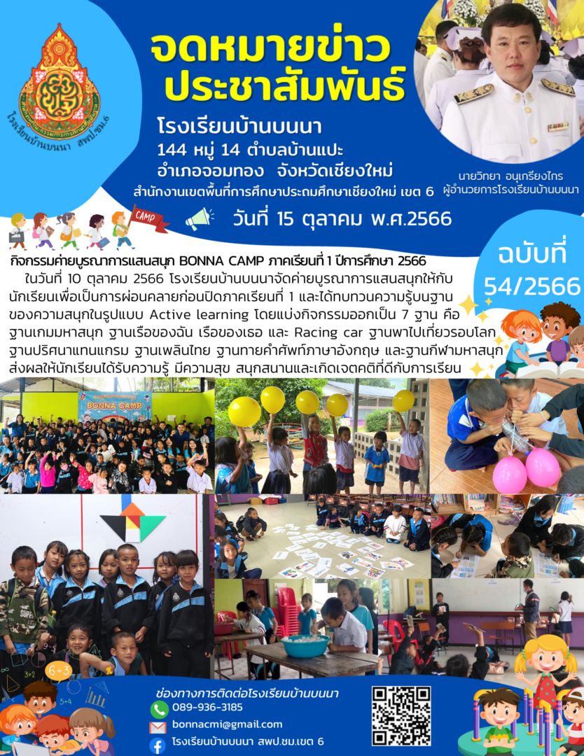 กิจกรรมค่ายบูรณาการแสนสนุก BONNA CAMP ภาคเรียนที่ 1 ปีการศึกษา 2566