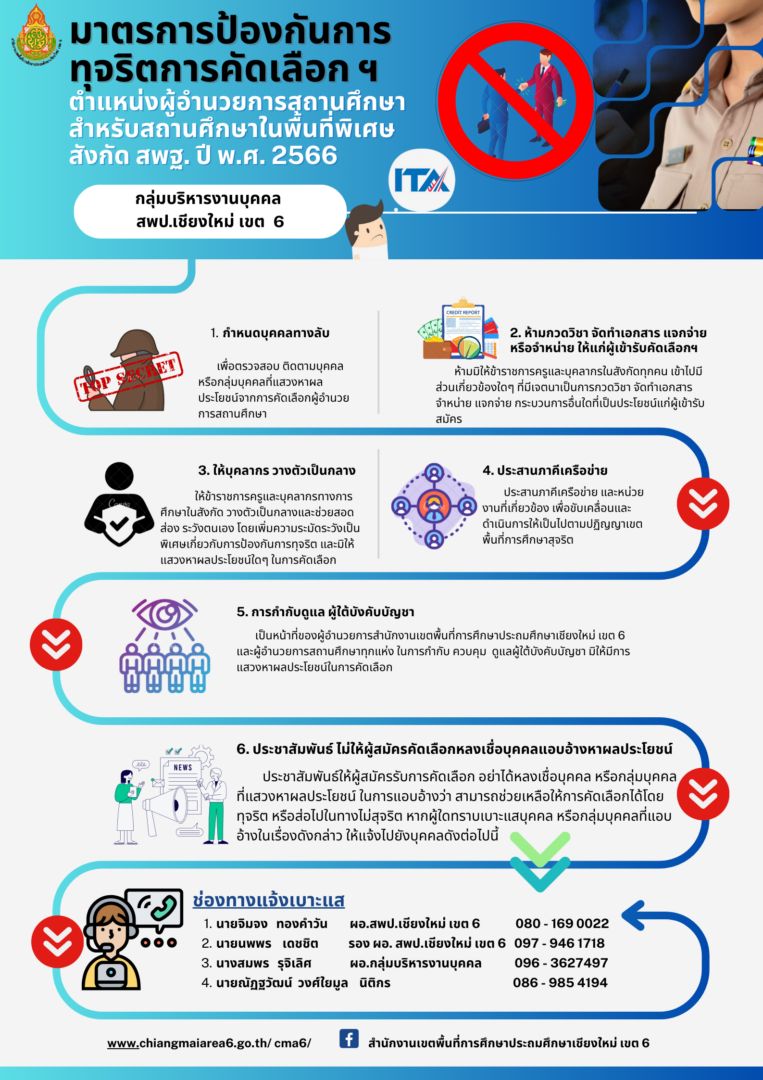 มาตรการ