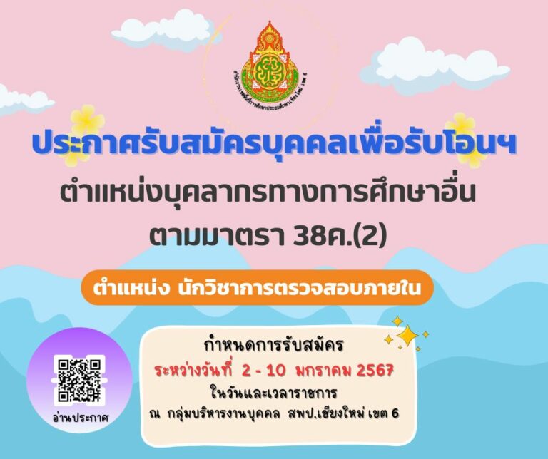 สีพาสเทล น่ารัก แสดงความยินดี Facebook Post (6)