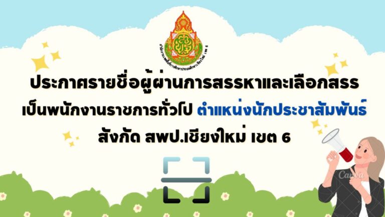 สำเนาของ สีเขียว สีฟ้า พาสเทล น่ารัก สนุกสนาน Portfolio นำเสนอผลงาน พรีเซนเทชั่น