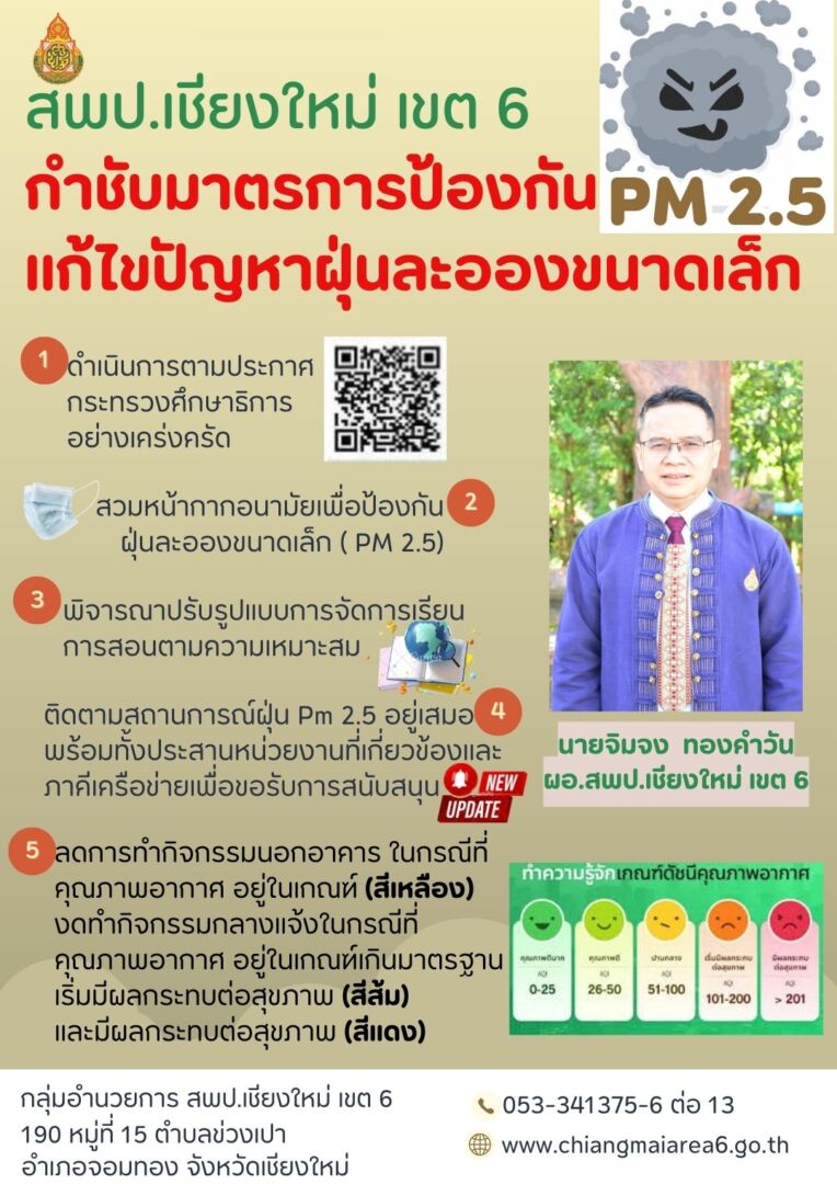 สพป.เชียงใหม่-เขต-6-กำชับมาตรการป้องกัน-แก้