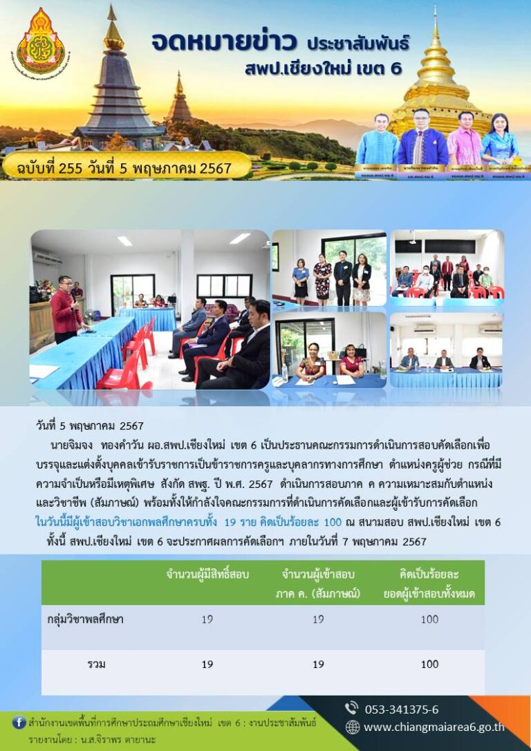 255-สอบสัมภาษณ์