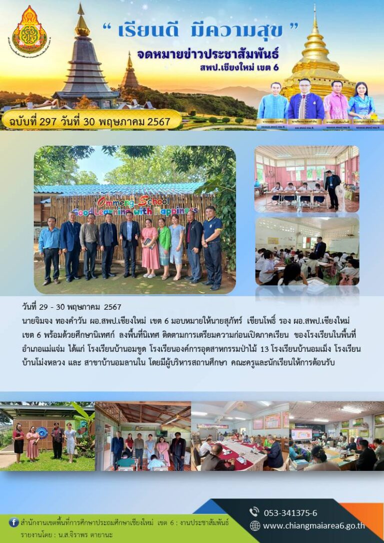 297-ลงพื้นที่แม่แจ่ม