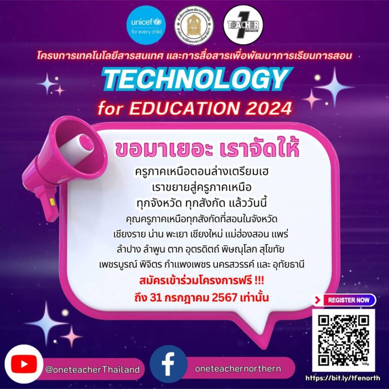 2.ประชาสัมพันธ์