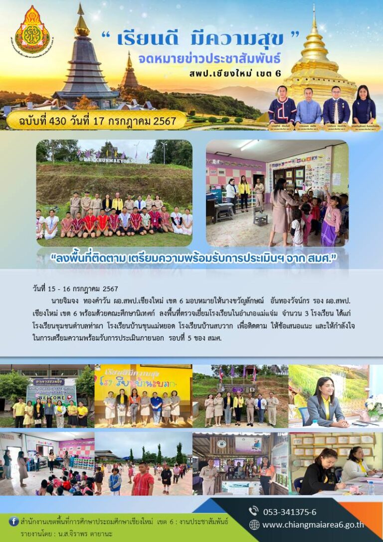 430  ลงพื้นที่ แม่แจ่ม