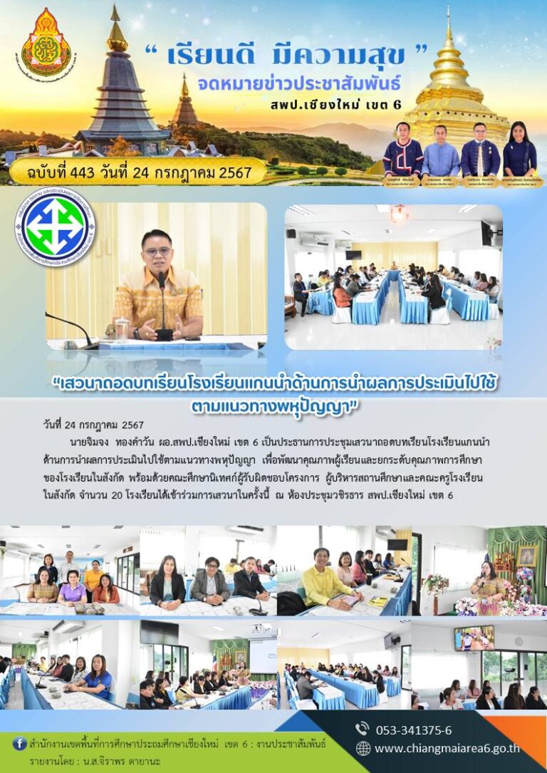 443 พหุปัญญา