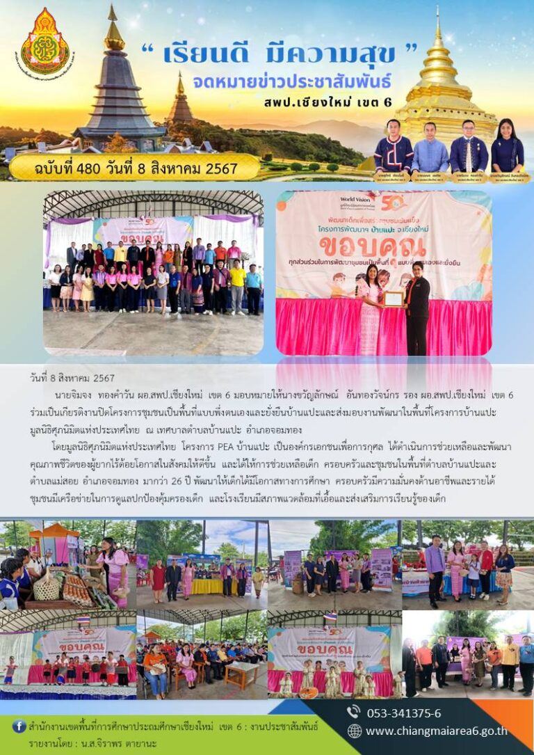 480  ร่วมพิธีปิด