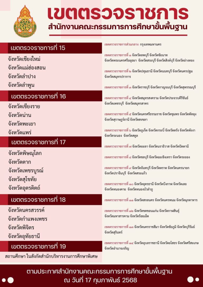 infographic เขตตรวจราชการ