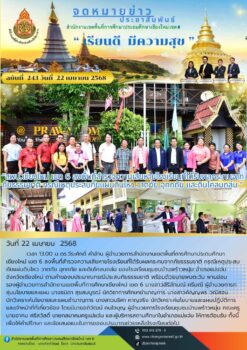 “สพป.เชียงใหม่ เขต 6 ลงพื้นที่สำรวจความเสียหายโรงเรียนที่ได้รับผลกระทบจากภัยธรรมชาติ กรณีเหตุประสบภัยแผ่นดินไหว วาตภัย อุทกภัย และดินโคลนถล่ม”