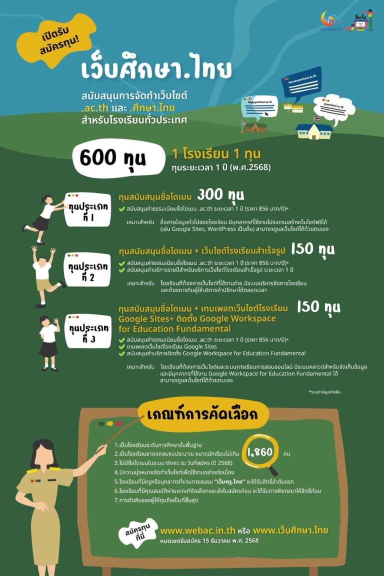 www.เว็บศึกษา.ไทย