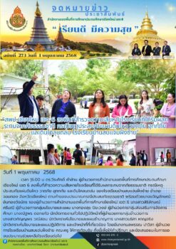 “สพป.เชียงใหม่ เขต 6 ลงพื้นที่สำรวจความเสียหายโรงเรียนที่ได้รับผลกระทบจากภัยธรรมชาติ กรณีเหตุประสบภัยแผ่นดินไหว วาตภัย อุทกภัย และดินโคลนถล่ม โรงเรียนบ้านสบแจ่มฝั่งซ้าย”