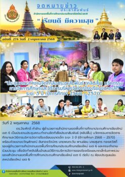 “สพป.เชียงใหม่ เขต 6 ประชุมคณะทำงานจัดทำสื่อประชาสัมพันธ์ (คลิปสั้น) นวัตกรรมการจัดการศึกษาและวิธีการบริหารจัดการโรงเรียนขนาดเล็ก ระยะ 3 ปี (ปีการศึกษา 2568 – 2570)”