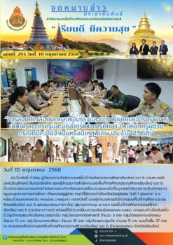 “การสอบคัดเลือกบุคคลเพื่อบรรจุและแต่งตั้งบุคคลเข้ารับราชการเป็นข้าราชการครูและบุคลากรทางการศึกษา ตำแหน่งครูผู้ช่วย กรณีที่มีความจำเป็นหรือมีเหตุพิเศษ ประจำปี 2568”