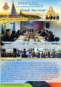 “สพป.เชียงใหม่ เขต 6 ดำเนินการสอบภาค ค (การสอบสัมภาษณ์) การคัดเลือกบุคคลเพื่อบรรจุและแต่งตั้งเข้ารับราชการเป็นข้าราชการครูและบุคลากรทางการศึกษา ตำแหน่ง ครูผู้ช่วย กรณีที่มีความจำเป็นหรือมีเหตุพิเศษ สังกัด สพฐ.ปี พ.ศ. 2568”