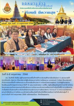 “สพป.เชียงใหม่ เขต 6 ร่วมการอบรมวิทยากรแกนนำเพื่อพัฒนาการจัดระบบบริการช่วงเชื่อมต่อสำหรับเด็กที่มีความต้องการจำเป็นพิเศษ”