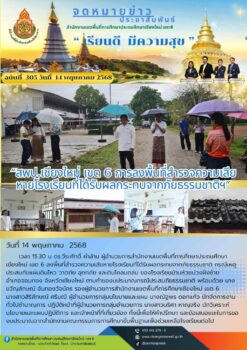 “สพป.เชียงใหม่ เขต 6 การลงพื้นที่สำรวจความเสียหายโรงเรียนที่ได้รับผลกระทบจากภัยธรรมชาติฯ”