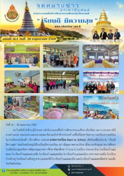 “สพป.เชียงใหม่ เขต 6 ลงพื้นที่นิเทศ ติดตามการเตรียมความพร้อม  ในการเปิดภาคเรียนที่ 1 ปีการศึกษา 2568”