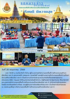 “สพป.เชียงใหม่ เขต 6 ดำเนินการประชุมอบรมการจัดเก็บเอกสารของงานสารบรรณ (Mini Cause) ให้กับบุคลากรในสำนักงาน”