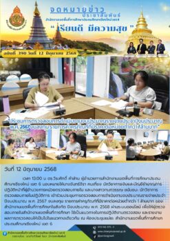 “สพป.เชียงใหม่ เขต 6 ร่วมประชุมการตรวจสอบการดำเนินงานงบประมาณรายจ่ายประจำปีงบประมาณ พ.ศ. 2567 งบลงทุน รายการค่าครุภัณฑ์ที่มีราคาต่อหน่วยต่ำกว่า 1 ล้านบาท ผ่านระบบออนไลน์”