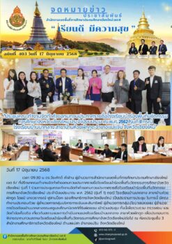 “สพป.เชียงใหม่ เขต 6 ร่วมประชุมคณะทำงานจัดทำคำขอทบทวนประกาศรายชื่อโรงเรียนนำร่องพื้นที่นวัตกรรมการศึกษาจังหวัดเชียงใหม่ ประจำปีงบประมาณ พ.ศ. 2562 (รุ่นที่ 1) กรณี โรงเรียนบ้านนากลาง สาขาบ้านห้วยผักกูด อำเภอแม่แจ่ม จังหวัดเชียงใหม่”