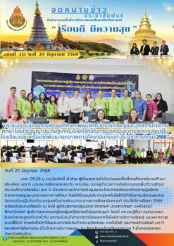 “สพป.เชียงใหม่ เขต 6 ประชุมอบรมโครงการพัฒนาศักยภาพผู้บริหาร ข้าราชการครูและบุคลากรทางการศึกษา กลุ่มเครือข่ายพัฒนาคุณภาพการศึกษาอินทนนท์ ด้วยแอปพลิเคชันและการใช้ปัญญาประดิษฐ์เพื่อการบริหารและการจัดการเรียนรู้”