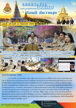 “สพป.เชียงใหม่ เขต 6 ประชุมคณะกรรมการเตรียมความพร้อมรับการประเมินสถานศึกษาที่ขอสมัครเข้าร่วมเป็นโรงเรียนในโครงการการพัฒนาเด็กและเยาวชนในถิ่นทุรกันดาร ตามโครงการพระราชดำริ สมเด็จพระกนิษฐาธิราชเจ้า กรมสมเด็จพระเทพรัตนราชสุดาฯ สยามบรมราชกุมารี ผ่านระบบออนไลน์ “