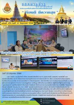 “สพป.เชียงใหม่ เขต 6 ประชุมติดตามรายงานผลงานวิชาการ เรื่อง เยาวชนกับการจัดการขยะในโรงเรียนบ้านแม่แฮเหนือ ผ่านระบบออนไลน์”