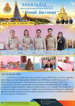 “สพป.เชียงใหม่ เขต 6 ลงพื้นที่ประเมินสัมฤทธิผลการปฏิบัติงานในหน้าที่เพื่อพัฒนาการศึกษาในระยะเวลา 1 ปี ตำแหน่งผู้อำนวยการสถานศึกษา สังกัดสำนักงานคณะกรรมการการศึกษาขึ้นพื้นฐาน ครั้งที่ 1