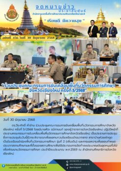“สพป.เชียงใหม่ เขต 6 ร่วมประชุมคณะกรรมการขับเคลื่อนพื้นที่นวัตกรรมการศึกษาจังหวัดเชียงใหม่ ครั้งที่ 5/2568”