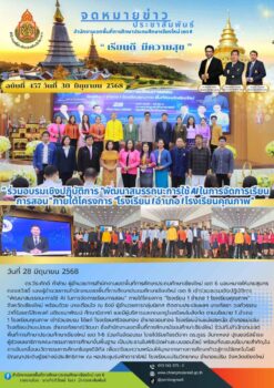 “สพป.เชียงใหม่ เขต 6 ร่วมอบรมเชิงปฏิบัติการ “พัฒนาสมรรถนะการใช้ AI ในการจัดการเรียนการสอน” ภายใต้โครงการ “โรงเรียน 1 อำเภอ 1 โรงเรียนคุณภาพ” จังหวัดเชียงใหม่”