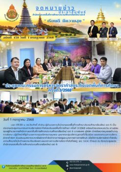 “สพป.เชียงใหม่ เขต 6 ประชุมคณะกรรมการบริหารอัตรากำลังระดับเขตพื้นที่การศึกษา ครั้งที่ 3/2568”