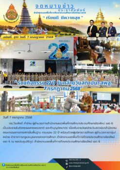สพป.เชียงใหม่ เขต 6 จัดกิจกรรมเคารพธงชาติ ทำบุญตักบาตร เนื่องในงานวันคล้ายวันสถาปนาสำนักงานคณะกรรมการการศกาขั้นพื้นฐาน ครบรอบ 22 ปี”