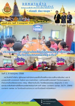 “สพป.เชียงใหม่ เขต 6 ประเมินผลการดำเนินงานโรงเรียนคุณธรรม สพฐ. เพื่อยกระดับเป็น โรงเรียนคุณธรรม สพฐ.ระดับ 2”