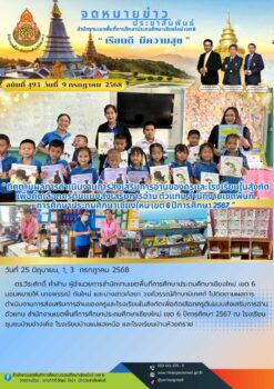 “สพป.เชียงใหม่ เขต 6 ติดตามผลการดำเนินงานการส่งเสริมการอ่านของครูและโรงเรียนในสังกัดเพื่อคัดเลือกครูต้นแบบส่งเสริมการอ่าน ตัวแทน สำนักงานเขตพื้นที่ การศึกษาประถมศึกษาเชียงใหม่ เขต 6 ปีการศึกษา 2567”