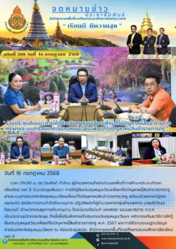 “สพป.เชียงใหม่ เขต 6 ร่วมประชุมสัมมนา การให้กู้ยืมเงินทุนหมุนเวียนเพื่อแก้ไขปัญหาหนี้สินข้าราชการครู ผ่านระบบสารสนเทศเงินทุนหมุนเวียนเพื่อแก้ไขปัญหาหนัสินข้าราชการครู”