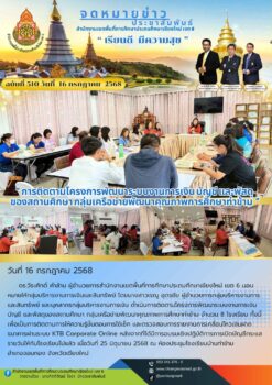 “สพป.เชียงใหม่ เขต 6 ดำเนินการติดตามโครงการพัฒนาระบบงานการเงิน บัญชี และพัสดุของสถานศึกษา กลุ่มเครือข่ายพัฒนาคุณภาพการศึกษาท่าข้าม”