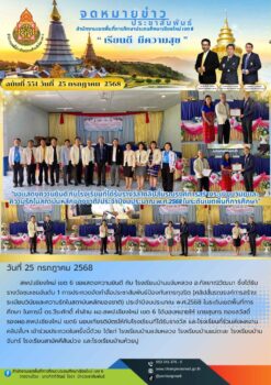 “สพป.เชียงใหม่ เขต 6 ขอแสดงความยินดี กับโรงเรียนที่ได้รับรางวัล (คลิปสั้นรณรงค์การสร้างระเบียบวินัยและความรักในสถาบันหลักของชาติ) ประจำปีงบประมาณ พ.ศ.2568 ในระดับเขตพื้นที่การศึกษา”