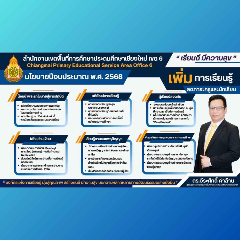 นโยบายปีงบประมาณ พ.ศ.2568