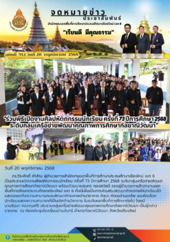 “สพป.เชีบงใหม่ เขต 6 ร่วมพิธีเปิดงานศิลปหัตถกรรมนักเรียน ครั้งที่ 73 ปีการศึกษา 2568 ระดับกลุ่มเครือข่ายพัฒนาคุณภาพการศึกษากัลยาณิวัฒนา”