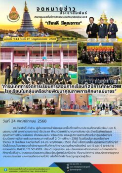 “สพป.เชียงใหม่ เขต 6 นิเทศการจัดการเรียนการสอนภาคเรียนที่ 2 ปีการศึกษา 2568 โรงเรียนในกลุ่มเครือข่ายพัฒนาคุณภาพการศึกษาแม่นาจร”